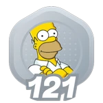 121: Simpsons Characters
