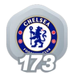 [⭐] 173: English Premier Soccer League Teams