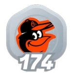 [⭐] 174: National Baseball League Teams