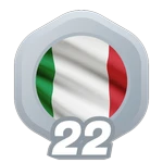 22: World Flags II