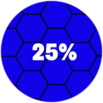 25% Claimed
