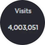 4,000,000 VISITS!!!!!!!!!!!!