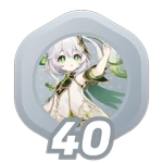 40: Genshin Impact Characters