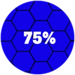 75% Claimed