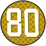 مستوى 80