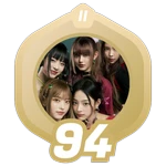 94: KPOP Groups II