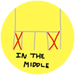 In The Middle