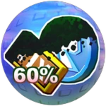 Leaderboard Milestone 6