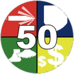 Level 50
