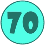 Level 70 Complete
