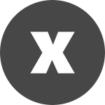 Multiplication
