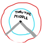 Through The Middle