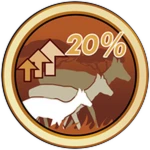20% Faster Growth