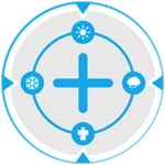 Advanced Roleplay Tools
