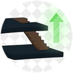 Multiple Floors